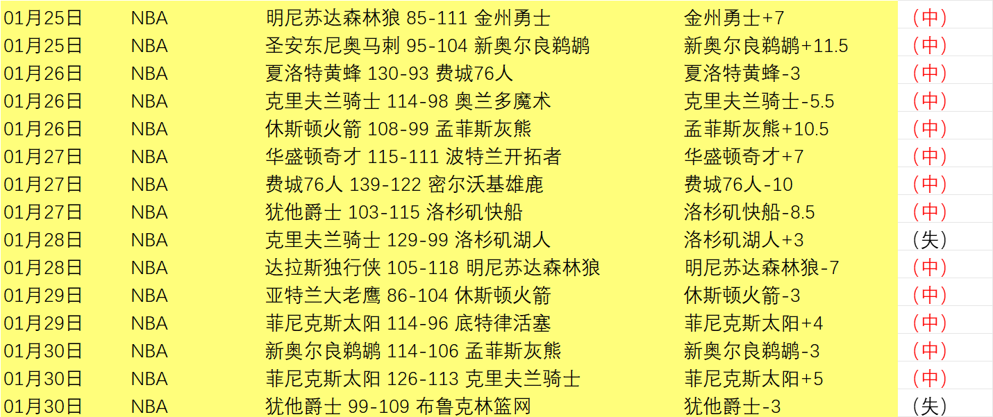 武汉三镇保,级生死战,末轮双冠,8波足球即时比分,8波比分,8波体育比分网,比分直播