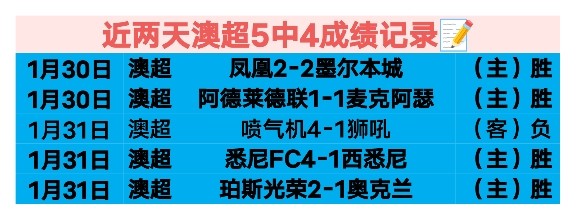 上海迎战深,圳前瞻,新援哈维与,8波足球即时比分,8波比分,8波体育比分网,比分直播
