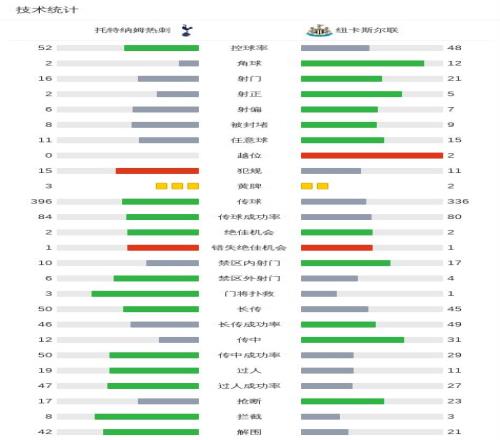 李克敏,挑战之夜,压力催生奋,8波足球即时比分,8波比分,8波体育比分网,比分直播