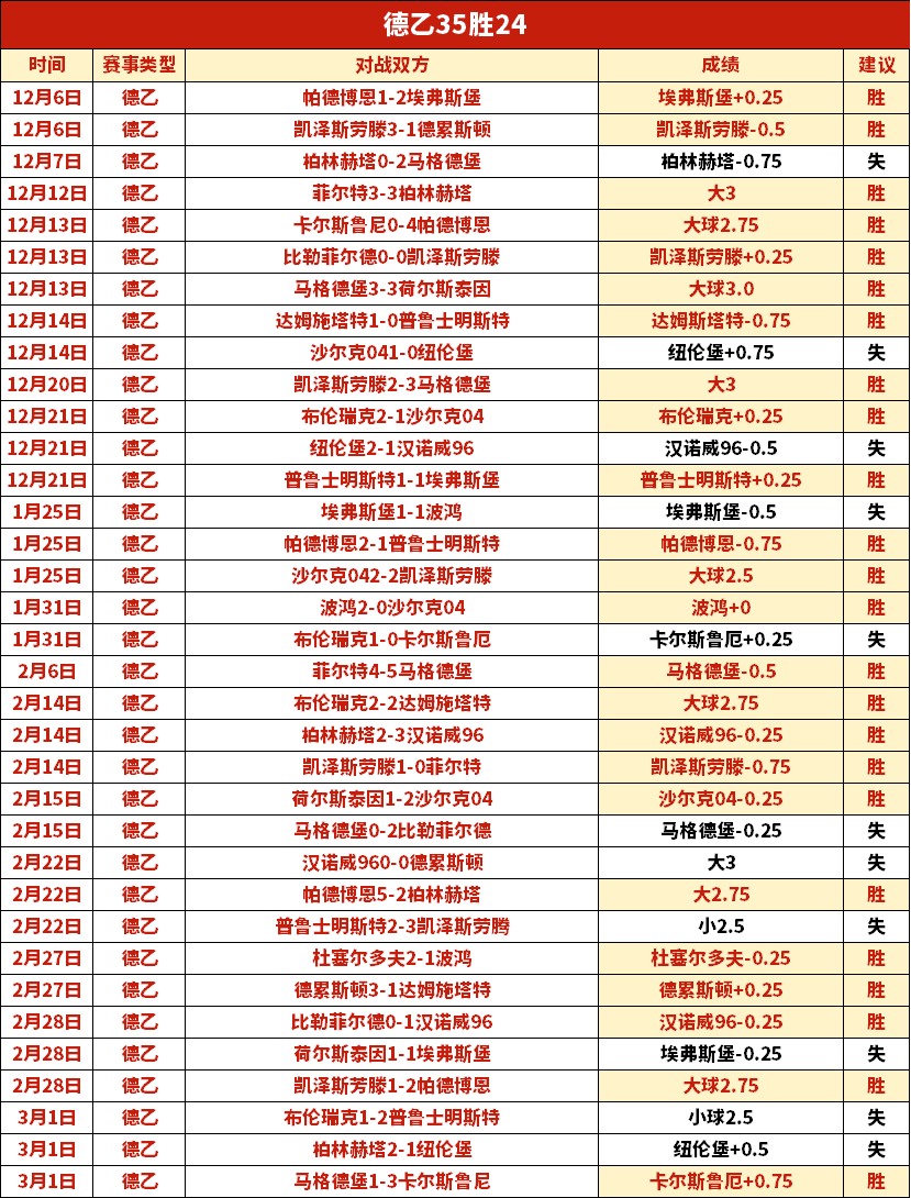 贵州,村超,新赛季开幕,8波足球即时比分,8波比分,8波体育比分网,比分直播
