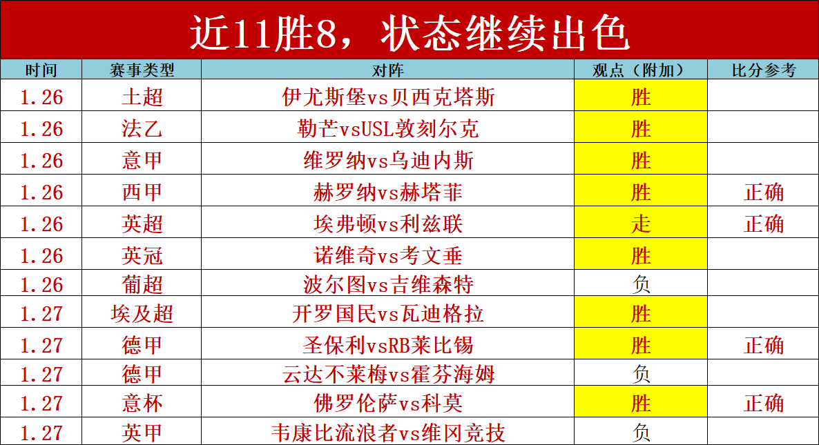 阿拉巴,久别沙场再,战球场,8波足球即时比分,8波比分,8波体育比分网,比分直播