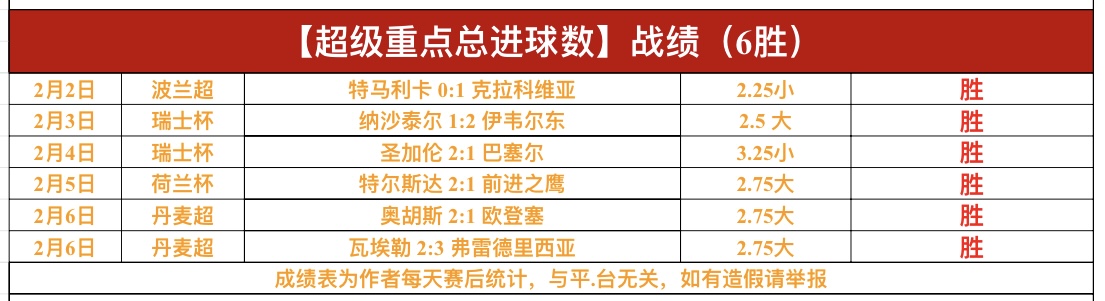 韓國女足,年世界杯,奮力一戰,8波足球即时比分,8波比分,8波体育比分网,比分直播