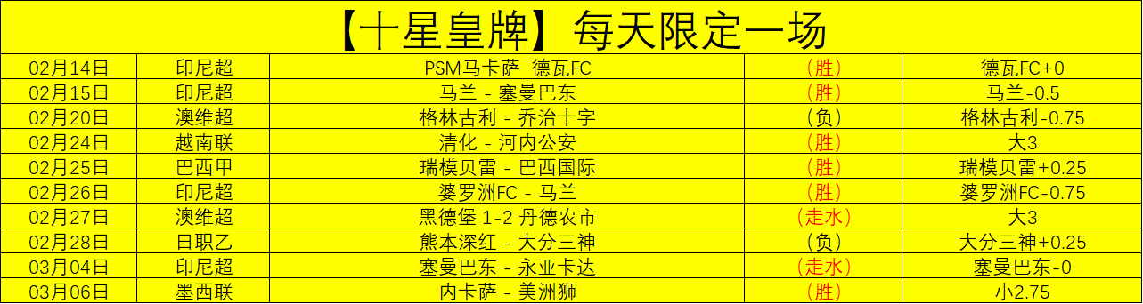 第三届广州,千村足球锦,标赛四强名,8波足球即时比分,8波比分,8波体育比分网,比分直播