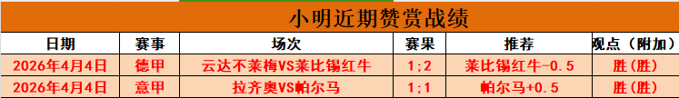 大乐透,分里程碑专,家热议勒布,8波足球即时比分,8波比分,8波体育比分网,比分直播