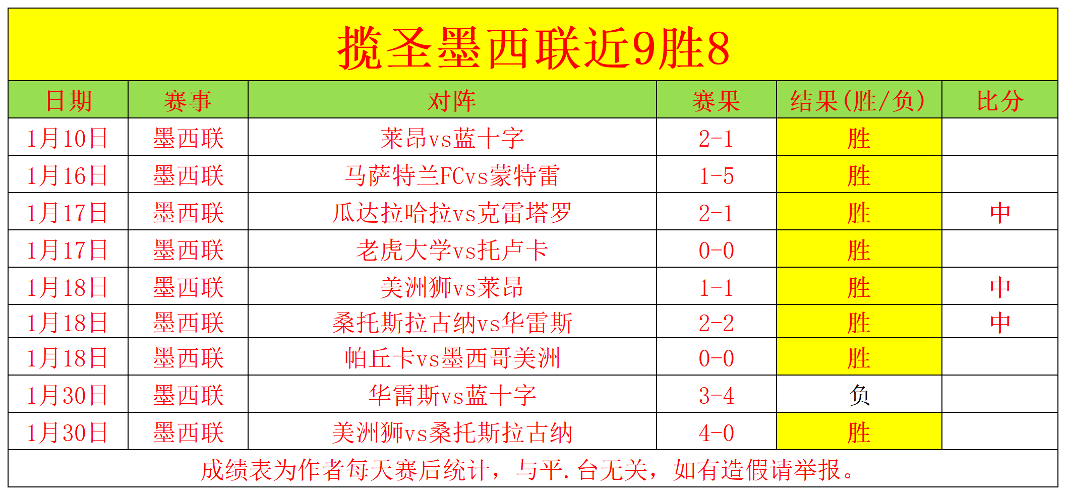 贝林女友被,指涉高端应,召网站,8波足球即时比分,8波比分,8波体育比分网,比分直播