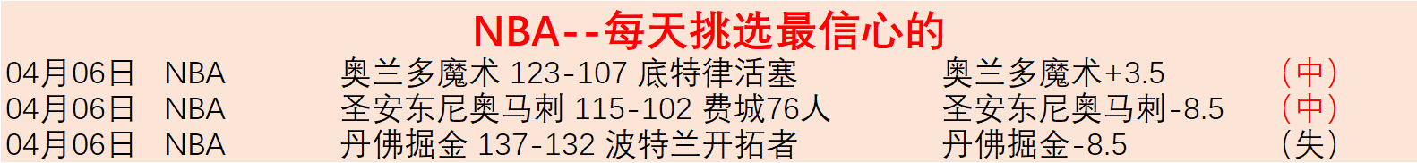 亚冠联,期专家推荐,连胜,8波足球即时比分,8波比分,8波体育比分网,比分直播