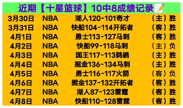 危机警报,费耶诺德四,连败,8波足球即时比分,8波比分,8波体育比分网,比分直播