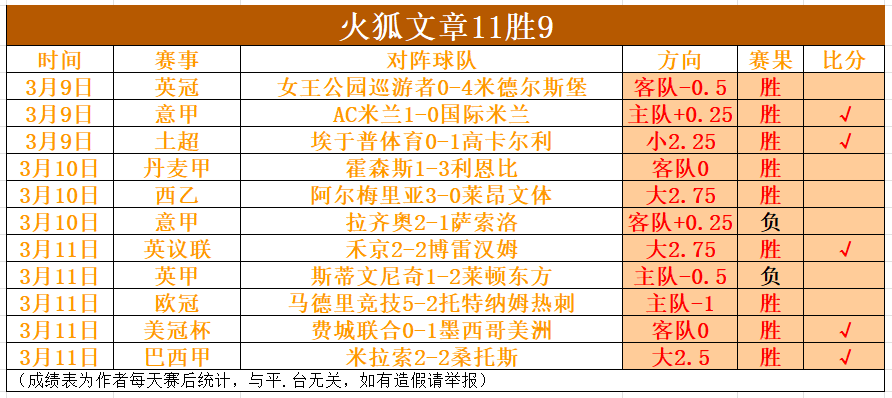 巴薩遭遇,萬歐金錢困,月將大規模,8波足球即时比分,8波比分,8波体育比分网,比分直播