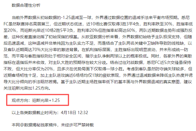 哈尔滨马拉,松奖牌以雪,花摩天轮为,8波足球即时比分,8波比分,8波体育比分网,比分直播