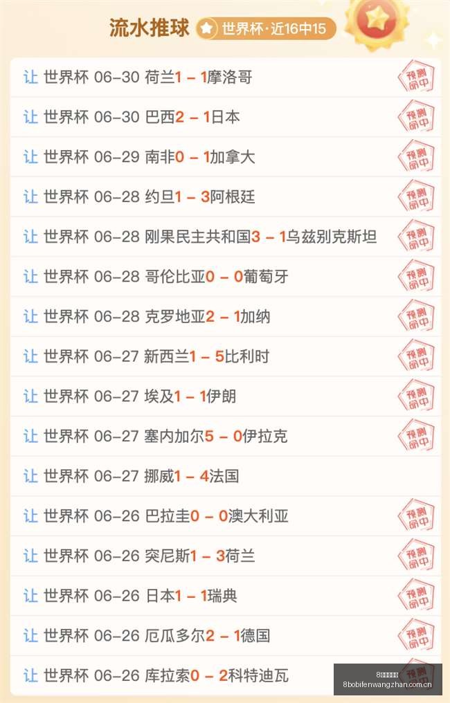 波足球比分,8波足球比分,8波足球即时比分,8波足球即时比分,8波比分,8波体育比分网,比分直播