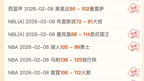 山东泰山队冬训收官，济南集结冲刺亚冠精英赛