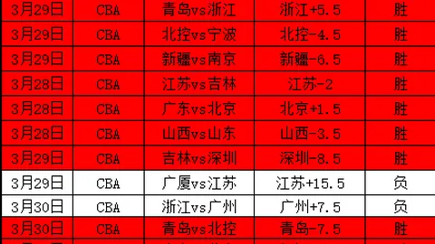 NBA拟在欧洲打造全新篮球赛事，国际篮联表态力挺