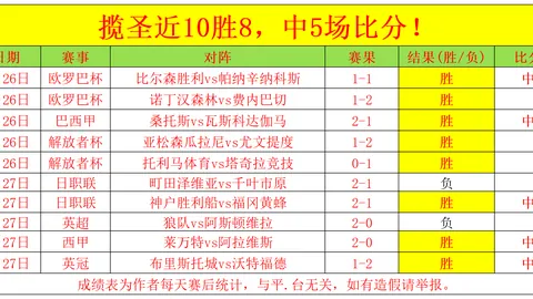 NBA焦点对决：国王迎战骑士，四大胜局深度剖析！