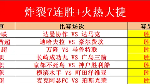 阿森纳U15北京英超青年杯夺冠，四战全胜零失球辉煌战绩